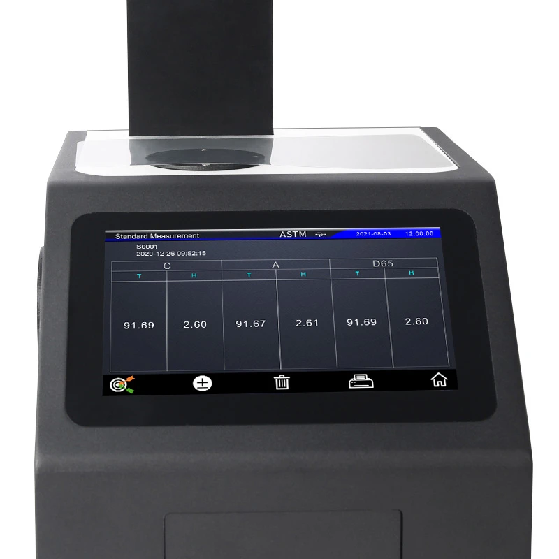 KS1300 Haze Meter